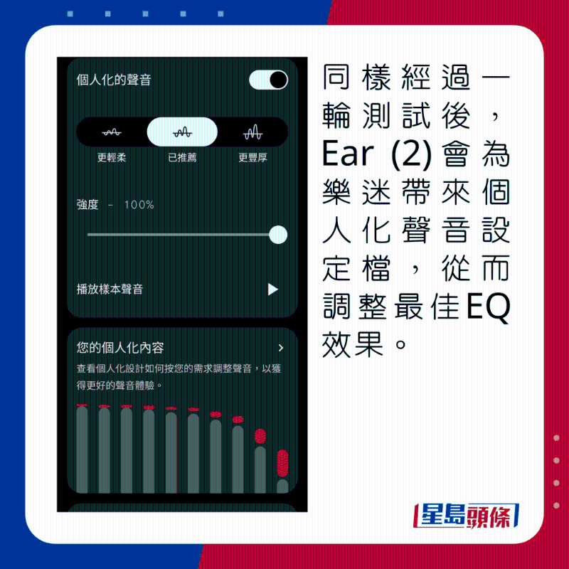 同樣經過一輪測試後，Ear (2)會為樂迷帶來個人化聲音設定檔，從而調整最佳EQ效果。
