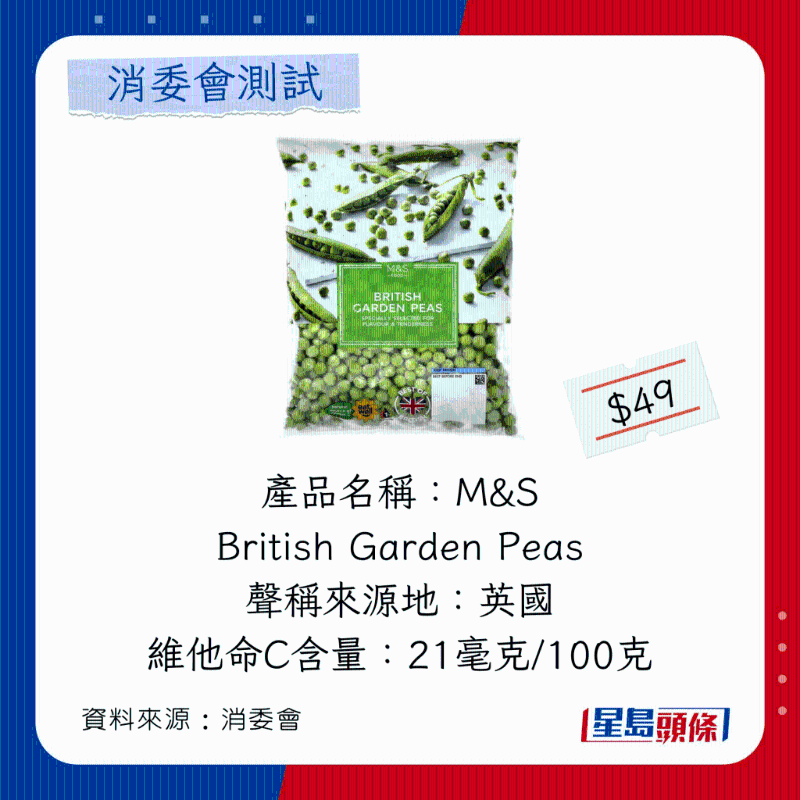 M&S British Garden Peas