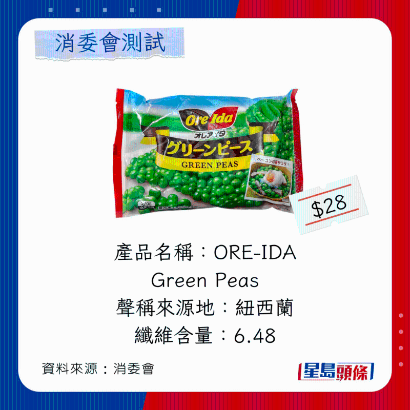 ORE-IDA Green Peas