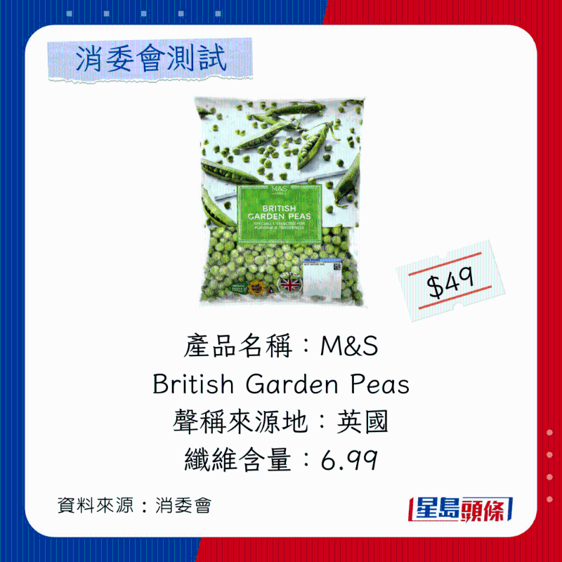 M&S British Garden Peas