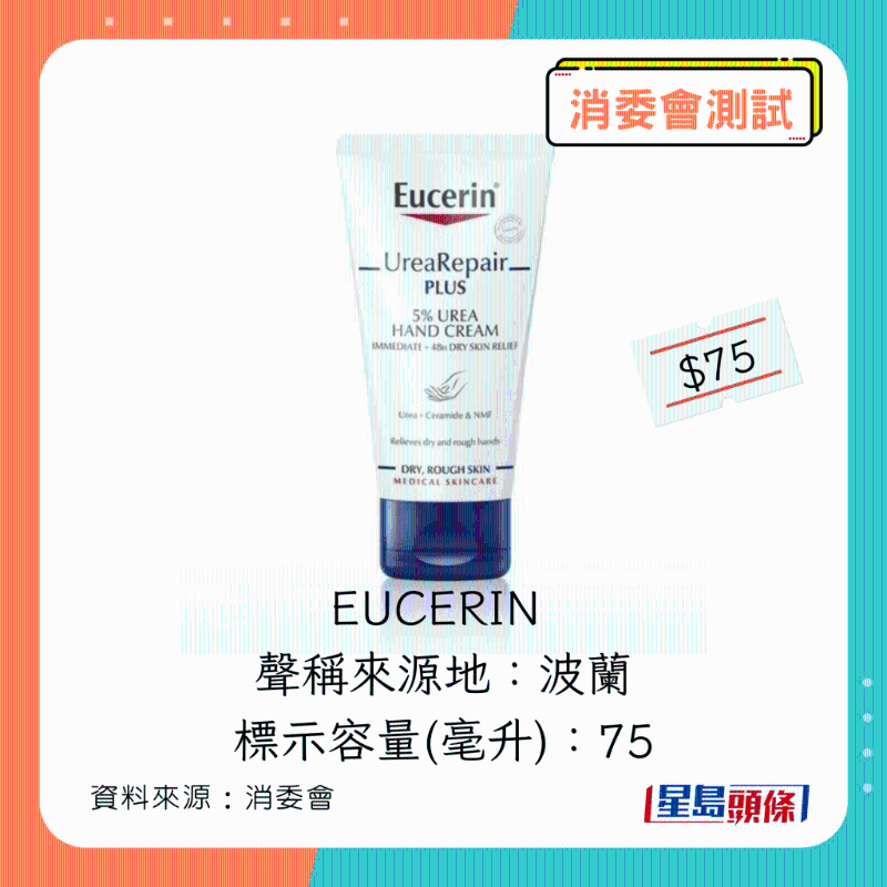 EUCERIN 抗干燥深度滋養手霜