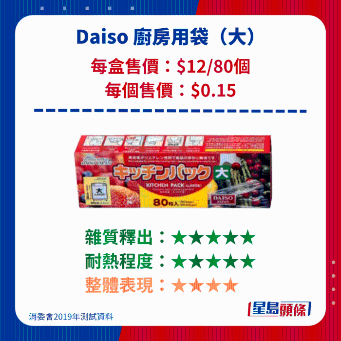 Daiso 廚房用袋