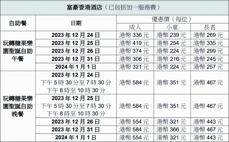 富豪香港酒店 御花園咖啡室