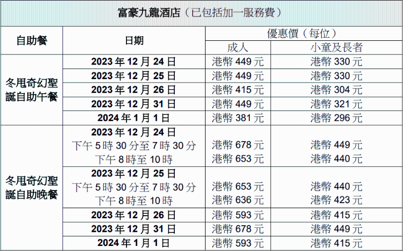 富豪九龍酒店雅廊咖啡室