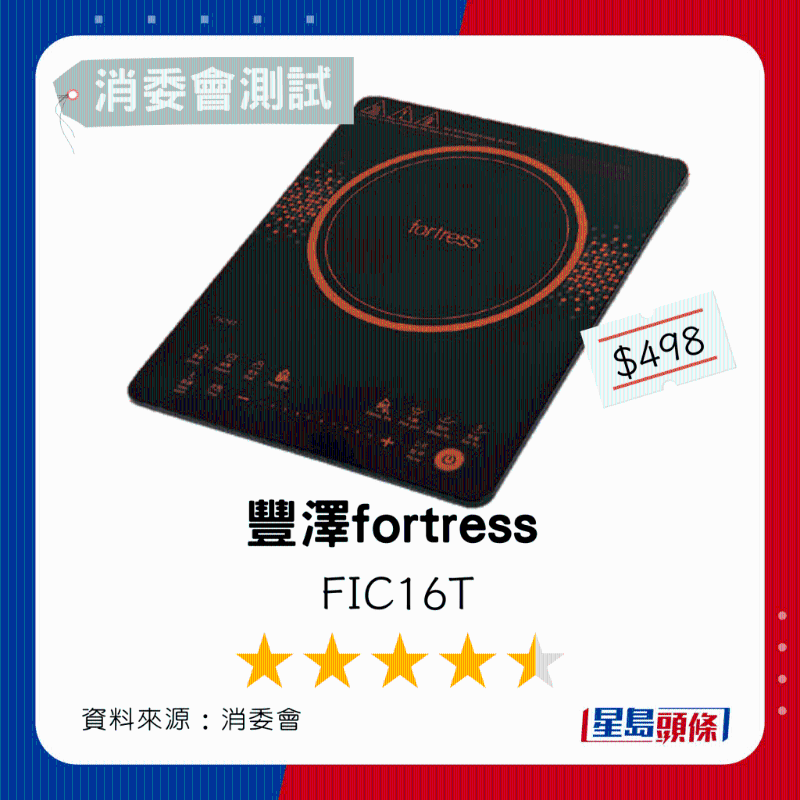 3.豐澤fortress 總評分4.5星