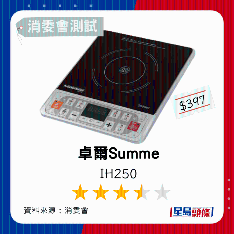 4.卓爾Summe