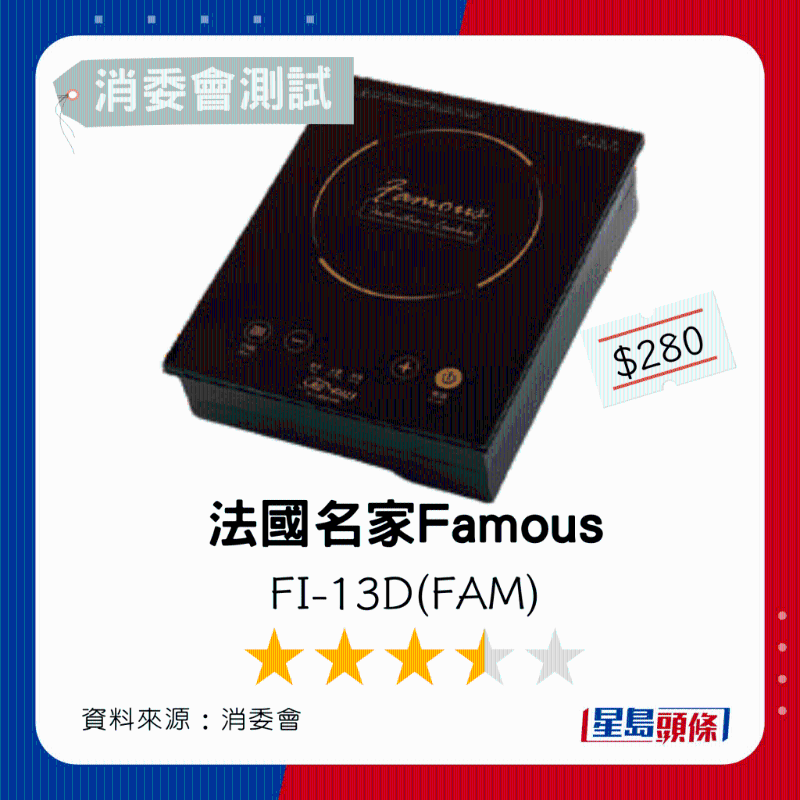 法國名家Famous（型號： FI-13D（FAM））