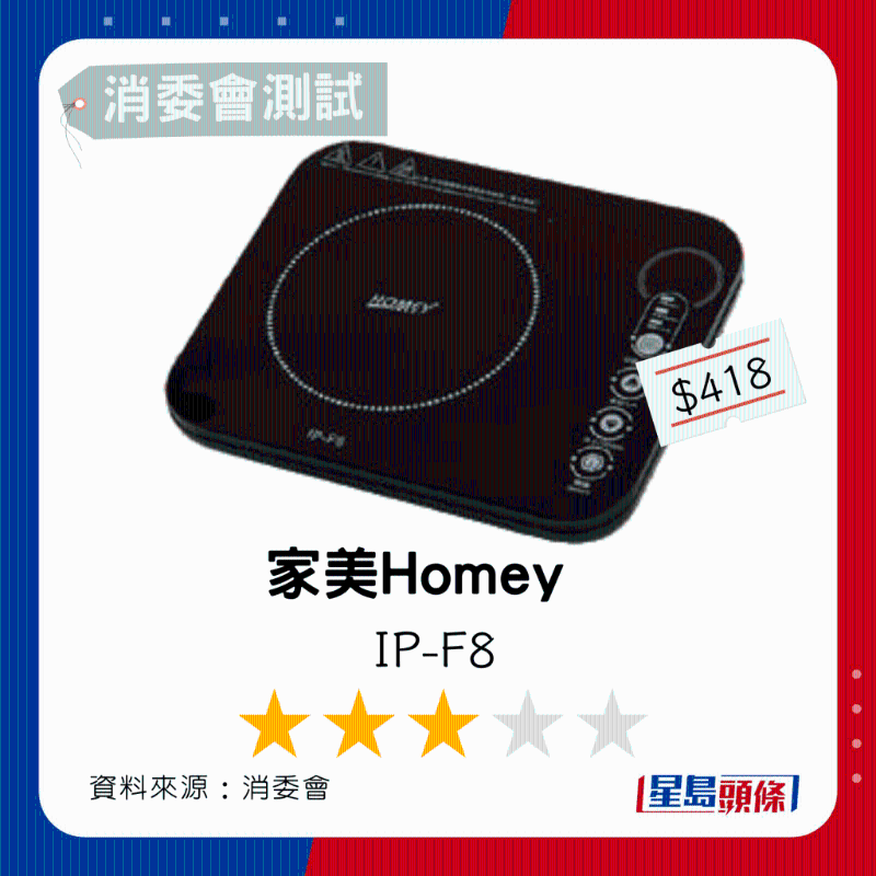 家美Homey（型號：IP-F8 ）