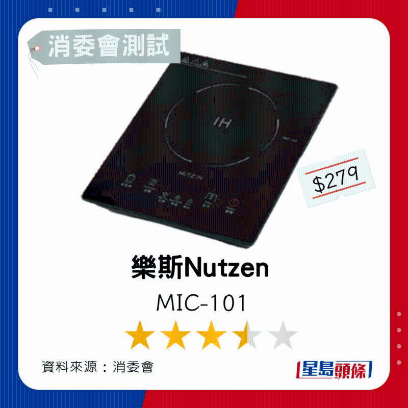 樂斯Nutzen（型號：MIC-101）