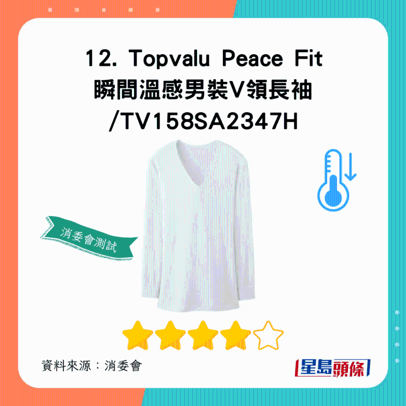 Topvalu Peace Fit 瞬間溫感男裝V領長袖：總評獲4星