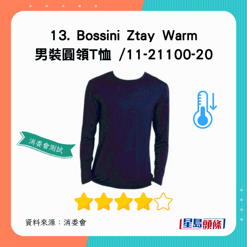 Bossini Ztay Warm 男裝圓領T恤：總評獲4星