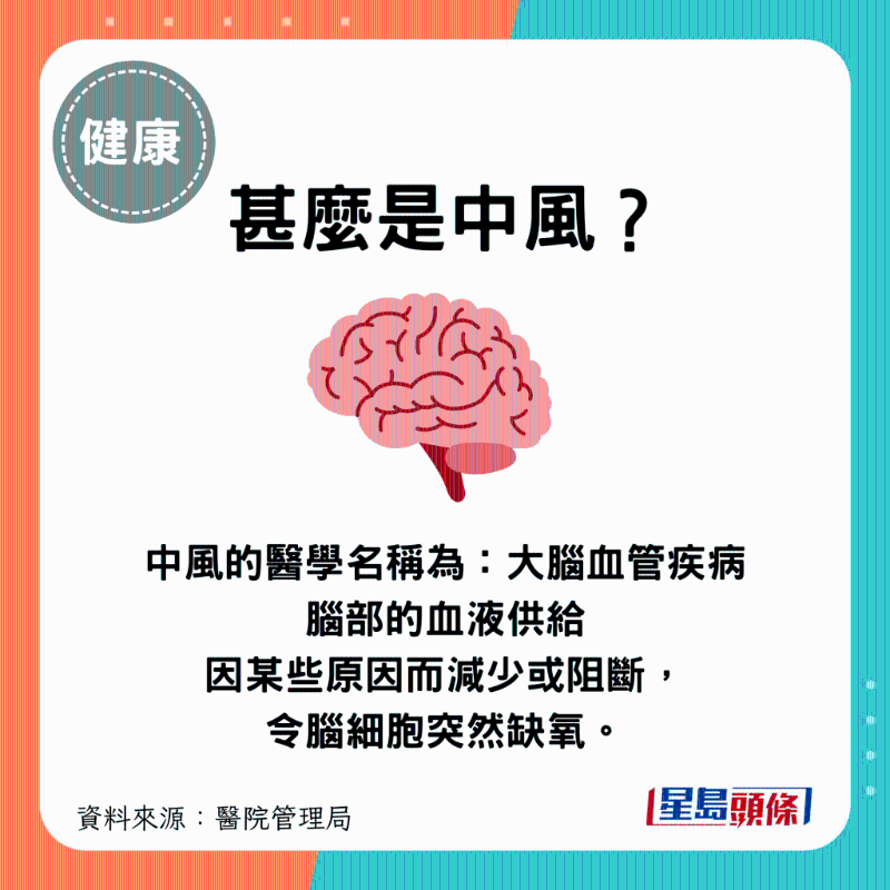 甚么是中風？ 中風的醫學名稱為“大腦血管疾病”。 腦部的血液供給因某些原因而減少或阻斷，令腦細胞突然缺氧。