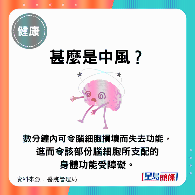 數分鐘內可令腦細胞損壞而失去功能，進而令該部份腦細胞所支配的身體功能受障礙。