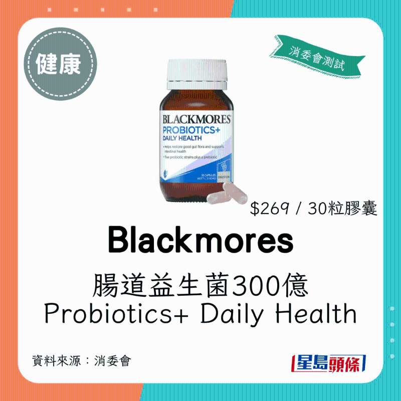 Blackmores 腸道益生菌300億 Probiotics+ Daily Health