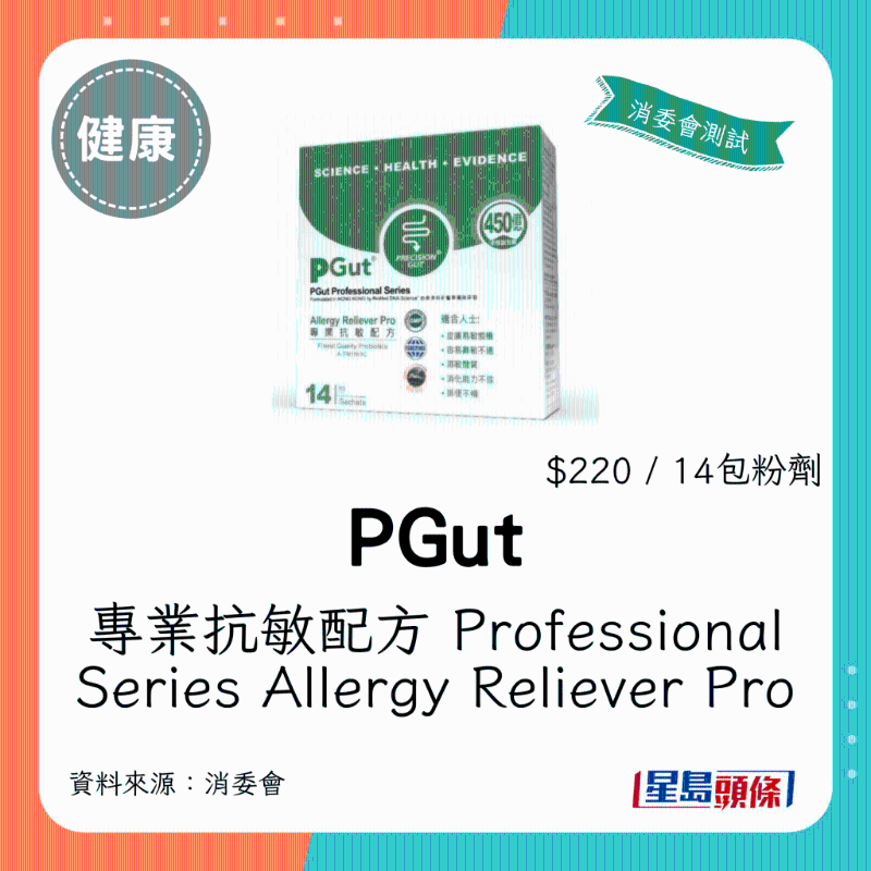 PGut 專業抗敏配方 Professional Series Allergy Reliever Pro