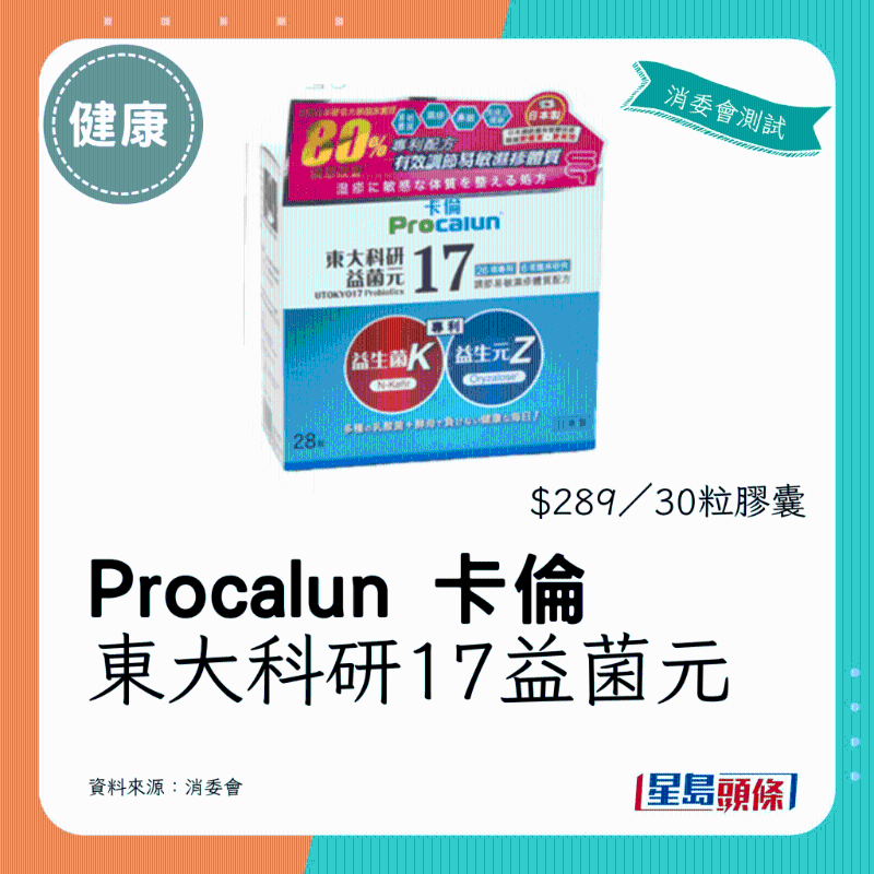 Procalun 卡倫 東大科研17益菌元