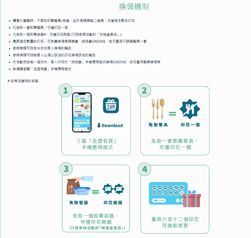 環境運動委員會及環保署于去年11月舉辦第三屆外賣走塑餐具先行運動。 走塑有賞網頁截圖