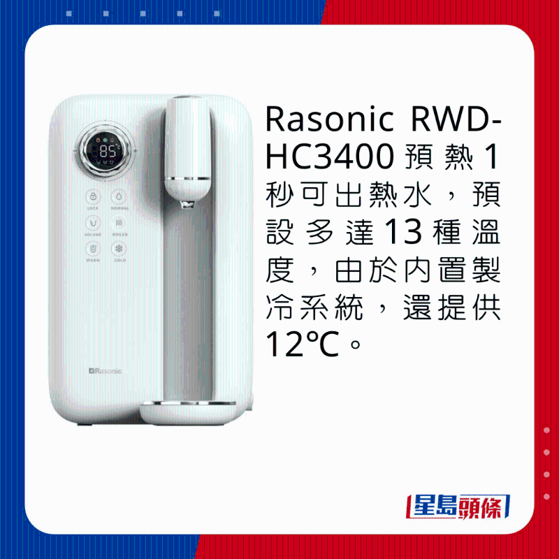 Rasonic RWD-HC3400