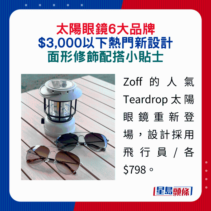 Zoff的人氣 Teardrop太陽眼鏡重新登場，設(shè)計采用飛行員 各$798。