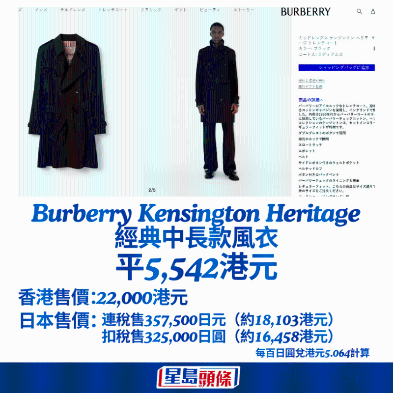 Burberry