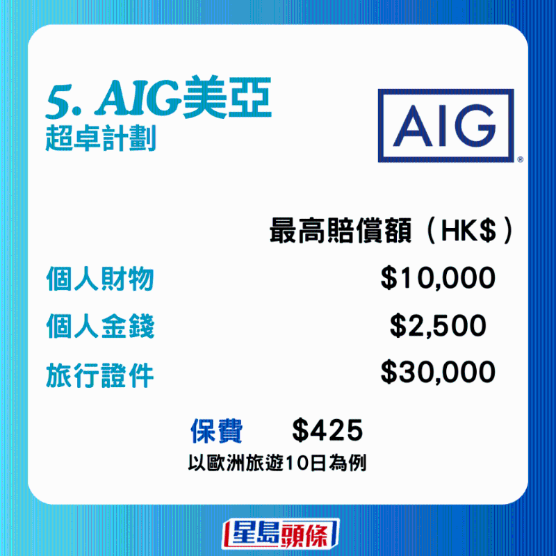 AIG