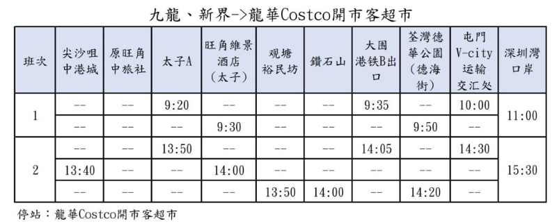 往龍華 Costco （北行）時間表