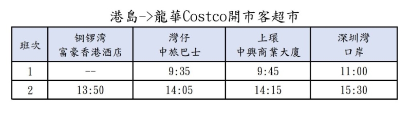 香港各區往 龍華 Costco （北行） 時間表