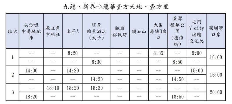 龍華壹方天地 （山姆超市）（北行） 時間表