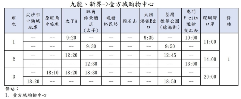 中旅深圳巴士時間表