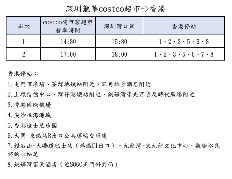 龍華 C ostco （南行）返回香港各區 時間表