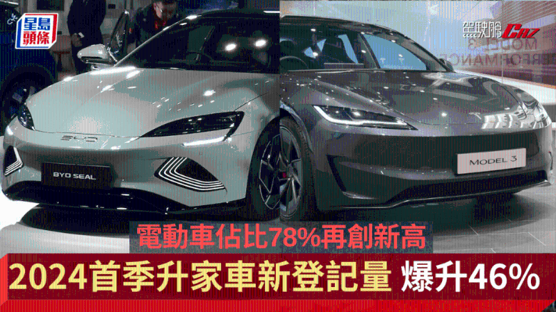 香港首季私家車新登記量逾1萬4千輛