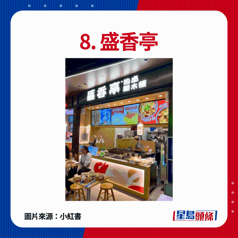 8. 盛香亭：來自長沙的新式熱鹵店，主打豬油拌粉和招牌鹵面