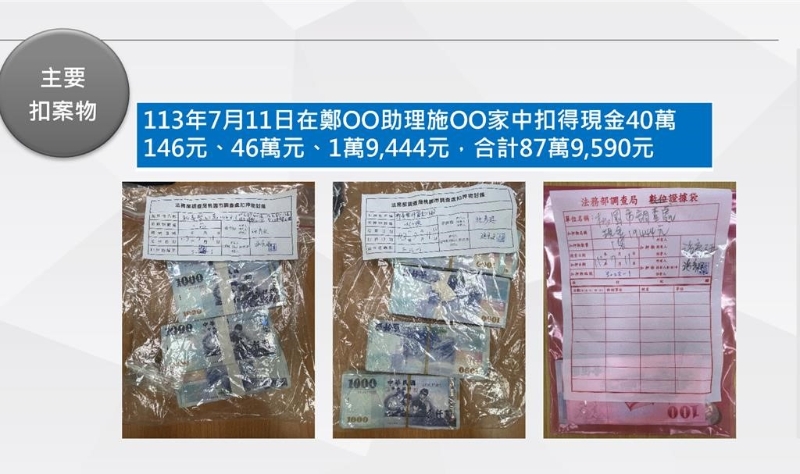 前桃園市長鄭文燦號“鄭百億”，檢調在其床頭柜發現678萬現金，其施姓助理家也有88萬現金。 檢方提供