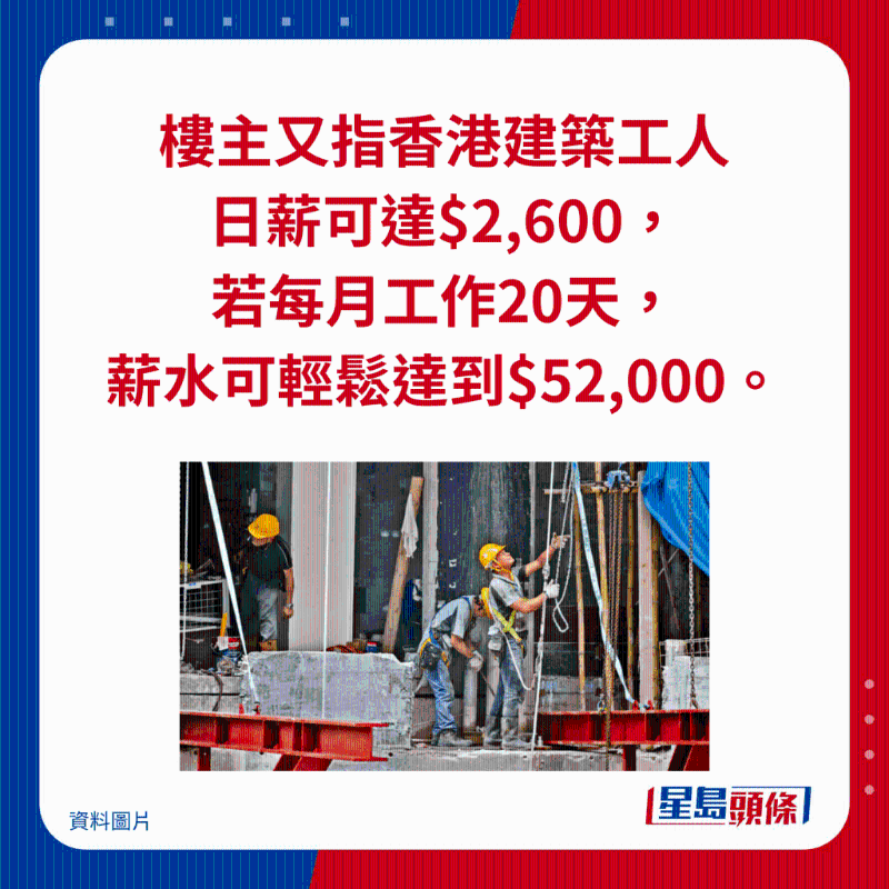 樓主又指香港建筑工人 日薪可達$2,600， 若每月工作20天， 薪水可輕松達到$52,000。